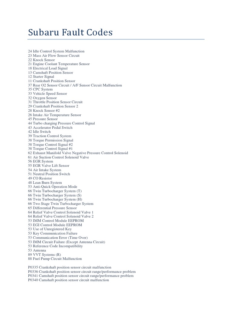 Subaru Fault Codes PDF PDF Throttle Turbocharger