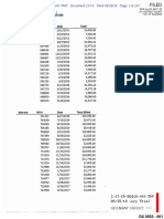 Balch Billing Docs W: Summaries 2