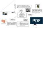 Mapa Mamposteria d.3