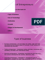Classification and Types of Entrepreneurship