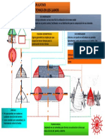 Analisis Explicativo