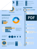 Machine Learning Algorithms (Python & R)