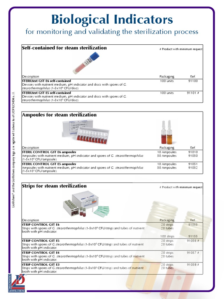 Biological Indicators Sterilization (Microbiology) Chemical Substances