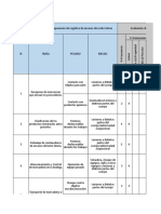 Matriz de Riesgo