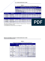 Tablas de Radiodiagnostico