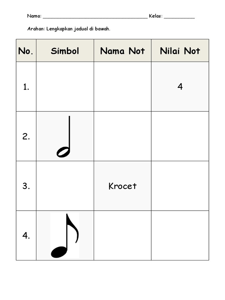 MENYELESAIKAN JADUAL NOT MUSIK | PDF