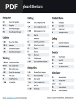 Cheatsheet Xcode PDF