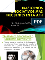 Trastornos Disociativos Frecuentes en La Aph.