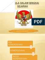 Pancasila Dalam Bingkai Sejarah