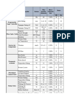 PLC, Fiber Optic, and Component Inspection Standards