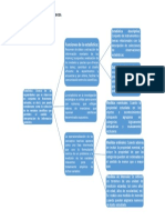 Analisis Estadistico de Los Datos Sociologicos.