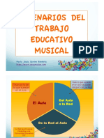 Escenarios Del Trabajo Educativo Musical PDF