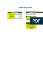 Analisis economico