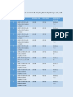 Actividad 