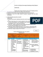 LK A4 Analisis SKL, KI, KD Dan Linearitas Pasangan KD KLP6 Aniasi 2D - Jose - 32