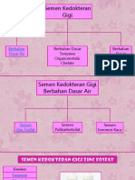 Presentasi Semen Kedokteran Gigi - New