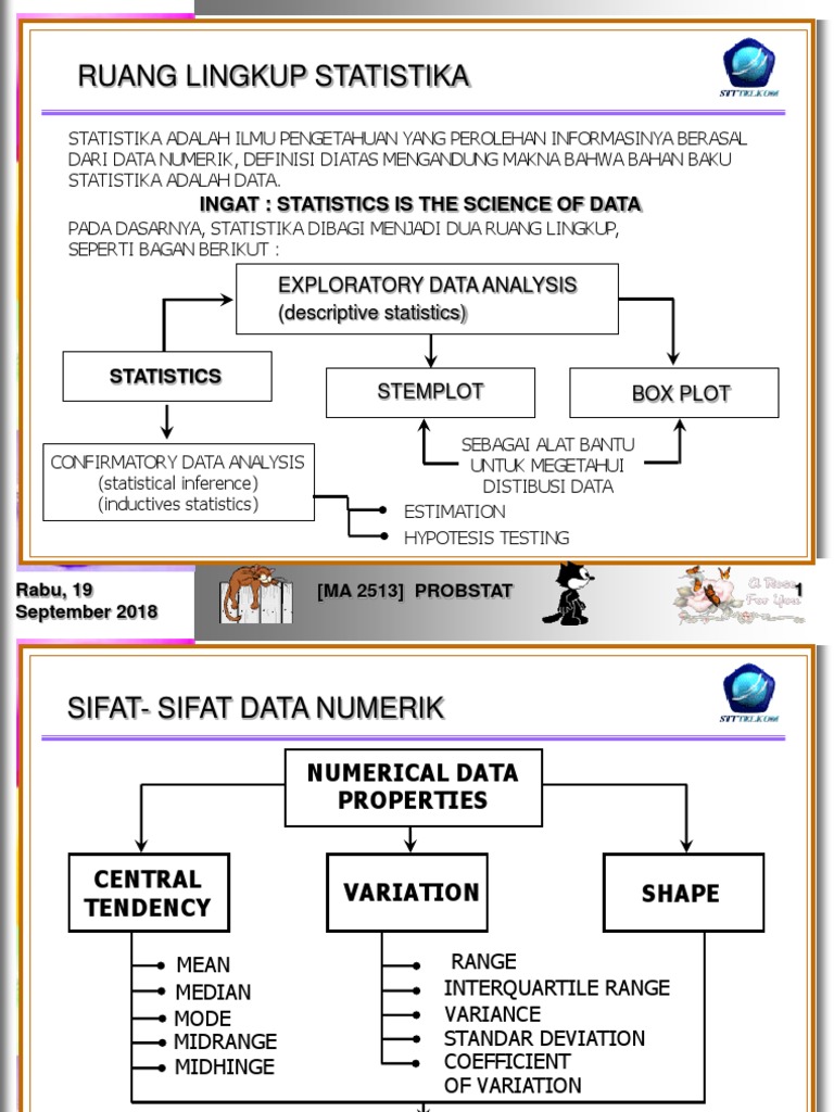 Ruang Lingkup Statistika