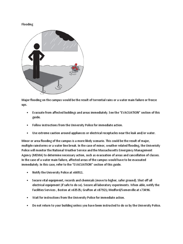 Flooding | PDF
