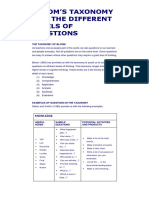 Bloom'S Taxonomy and The Different Levels of Questions