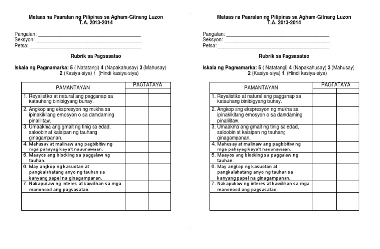 Rubrik Sa Pagsasatao | PDF