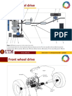 Front wheel drive car systems