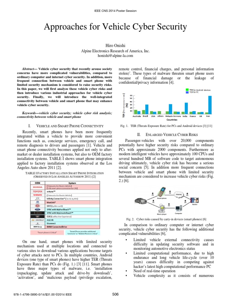 Approaches For Vehicle Cyber Security PDF | PDF | Computer Security ...