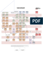 Mapa Curricular Ingqui PDF