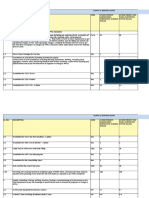 33 Kv Bay End Boq - Enquiry