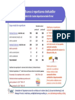 Clasificarea Si Repartizarea Cheltuielilor Directe Si Indirecte