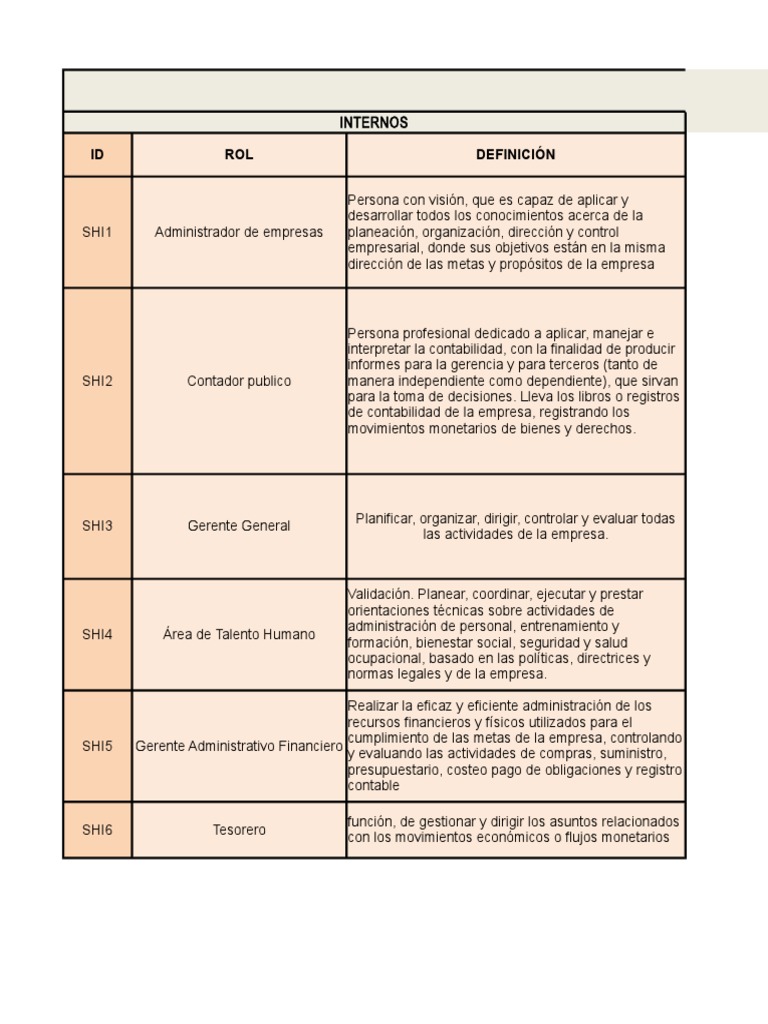 Requerimientos Funcionales y No Funcionales Contabilidad