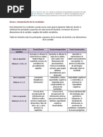 f2. Tabla Propuesta Por Vilanova