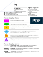 Process Mapping Guide