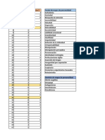 Hoja para Corregir PID-5