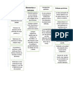 Actividad de Adquisicion TSBIO