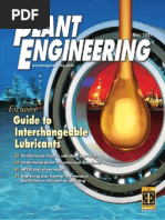 Improving Pipe Thermal Maintenance With Bold on Jacketing