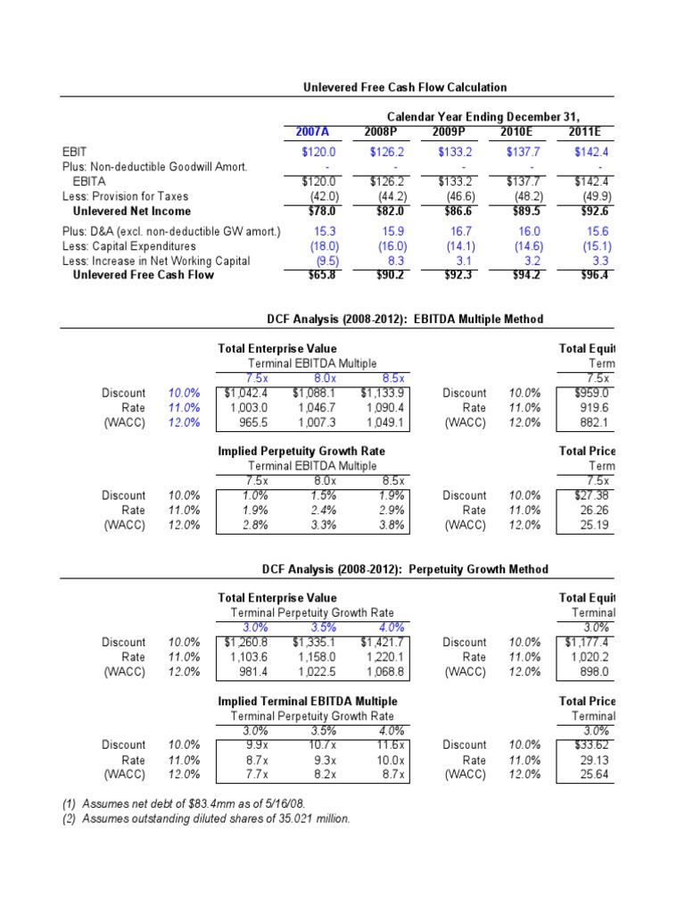 DCF Analysis | PDF