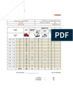 Formato Resumen Del Dia - Clasificacion Vehicular: Estudio de Trafico