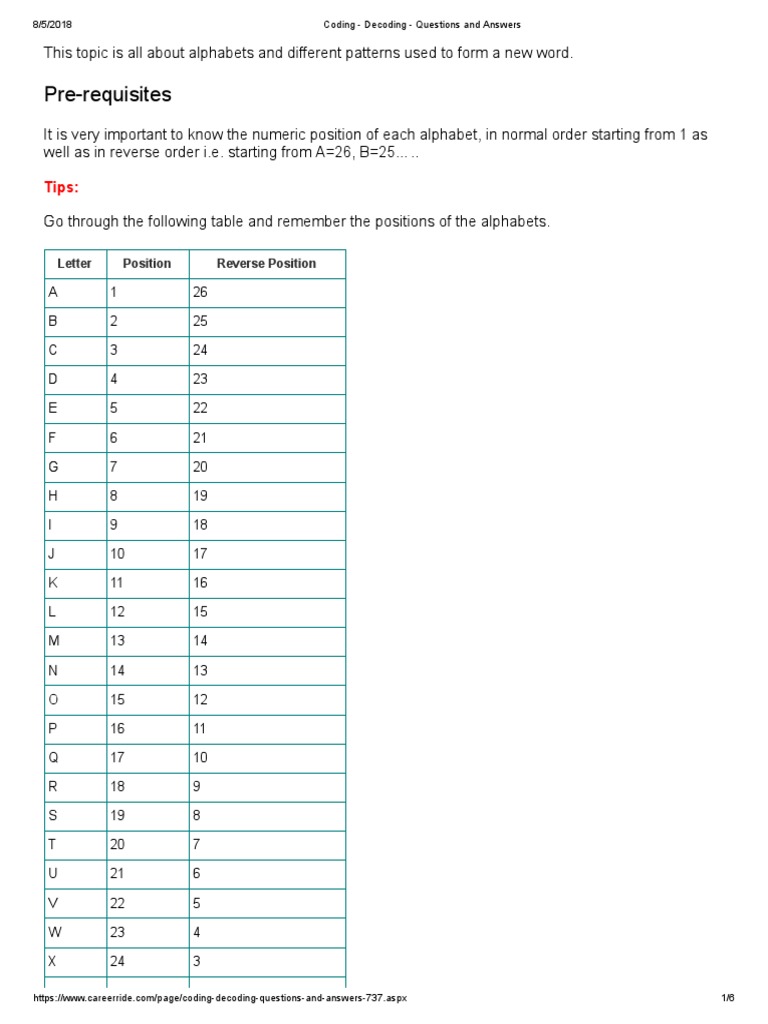 Coding - Decoding | PDF | Question | Communication