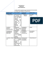 Caso Practico 1 Unidad Uno... Juegos Gerenciales