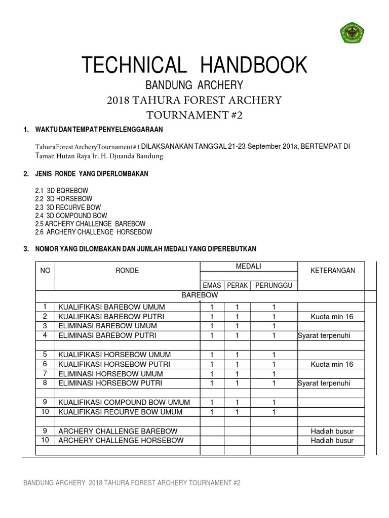 Turnamen Panahan Tahura 2018 Bandung | PDF | Teknologi & Rekayasa