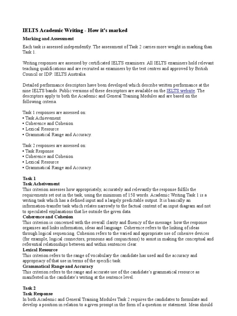 Contoh Soal Ielts Writing Task 2 - Berbagi Contoh Soal