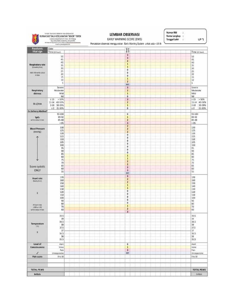 Form EWS (EARLY WARNING SCORE) | PDF