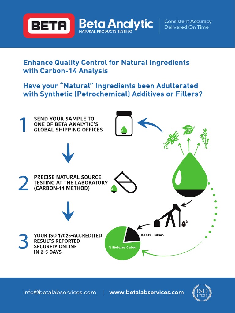 Beta Natural Source Testing | PDF