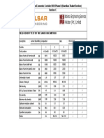 China Pakistan Economic Corridor KKH Phase II (Havelian-Thakot Section) Section C