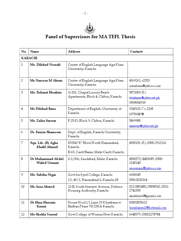 Panel - of Supervisors | PDF | Islamabad | World Politics