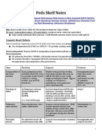 Peds Shelf Notes