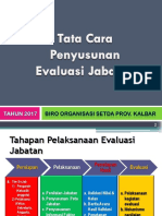 Materi Teknis Evaluasi Jabatan