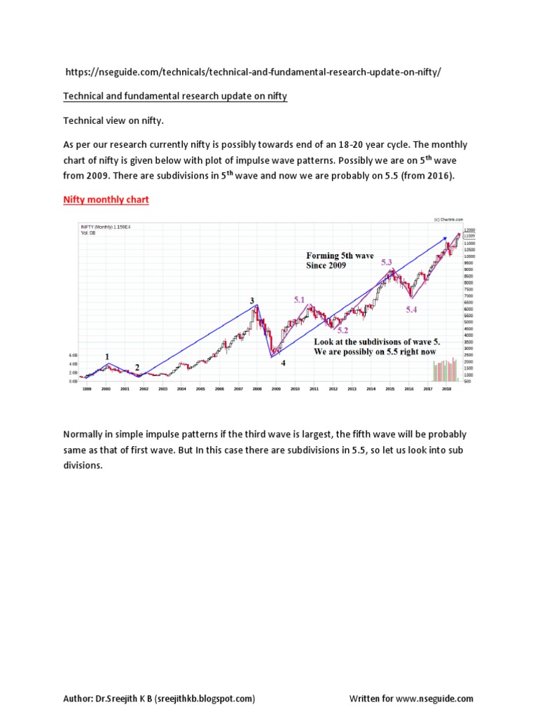 Nifty Technicals and Market Analysis | PDF | Valuation (Finance ...