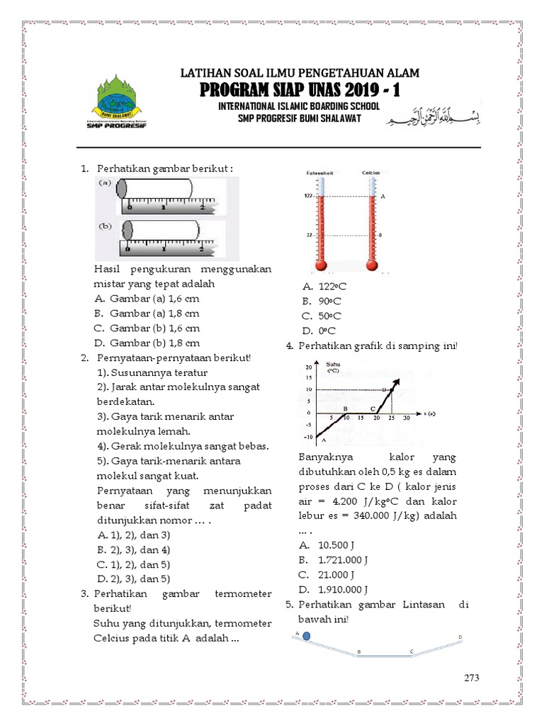 Kumpulan Soal Prediksi UN IPA