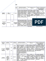 37095 Las Tecnologias de La Informacion y Comunicacion